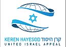 Keren Hayesod United Israel Appeal